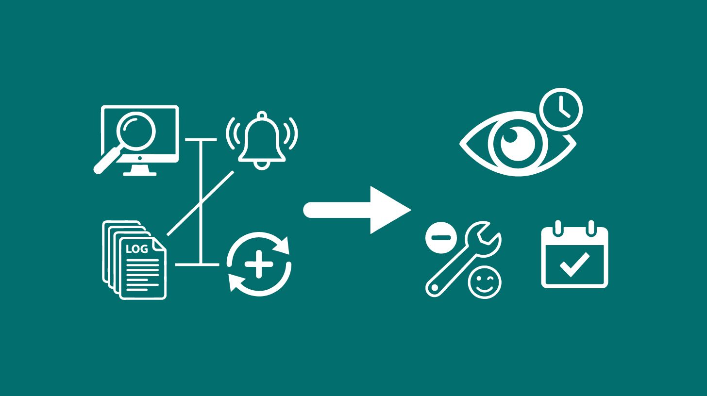 RAG-Wissenssystem für IT First-Level-Support