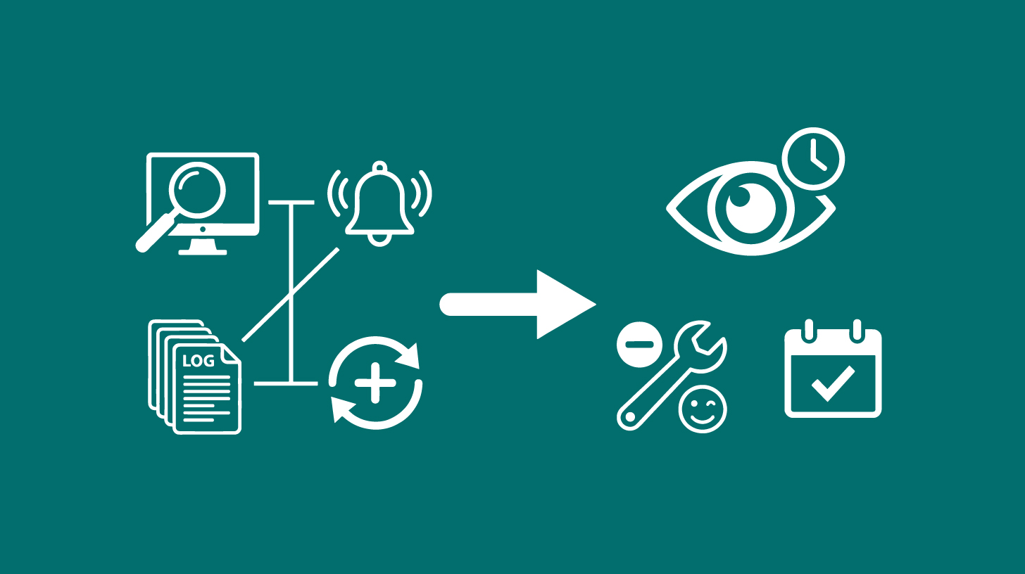 Betrieb & Monitoring für Integrationen